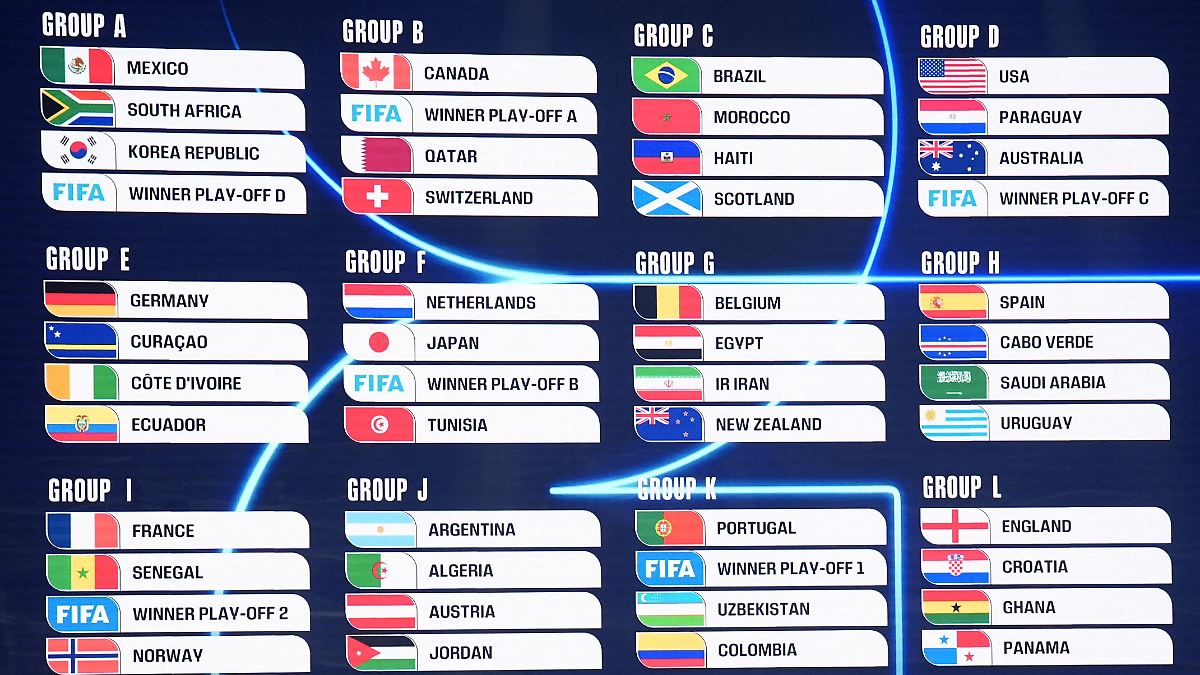 Achtelfinale gegen Frankreich?: Das sind die möglichen deutschen Wege ins WM-Finale