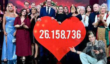 „Ein Herz für Kinder“ 2025: DANKE für 26.158.736 Euro | Unterhaltung