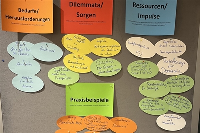 Bildungskonferenz 2025