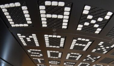 Der Börsen-Tag Mittwoch, 3. Dezember 2025