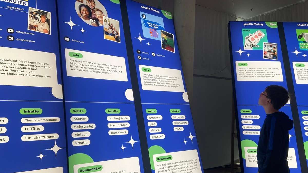 Das Museum für Kommunikation zeigt die Geschichte der Nachrichten