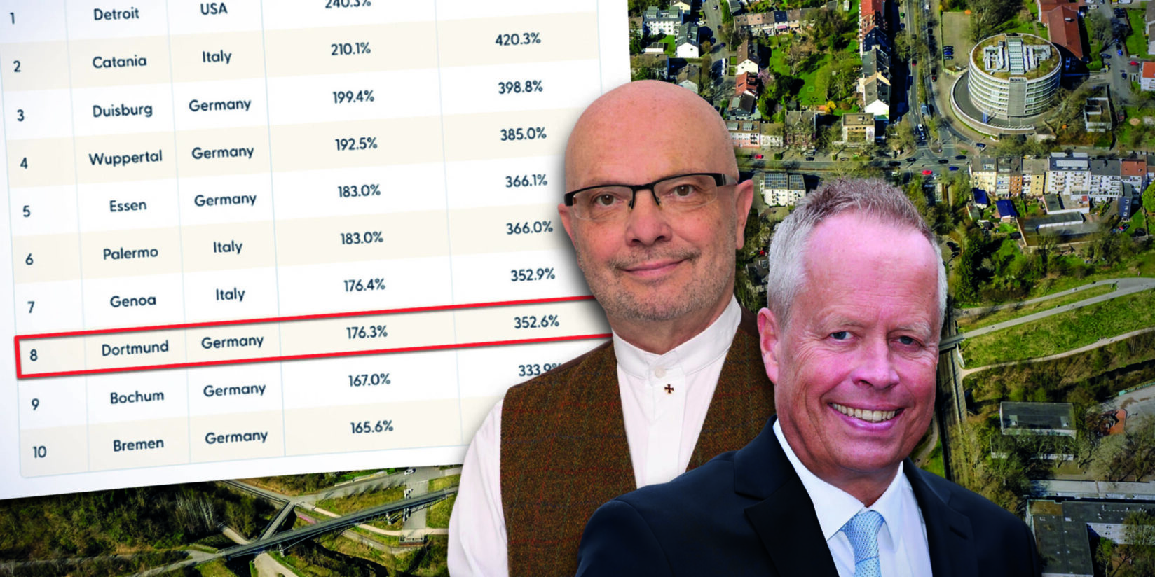 Dortmunder Single kann sich fast zwei Immobilien leisten?