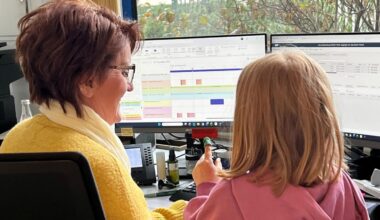 Familienfreundliche Arbeitgeber in Holzwickede