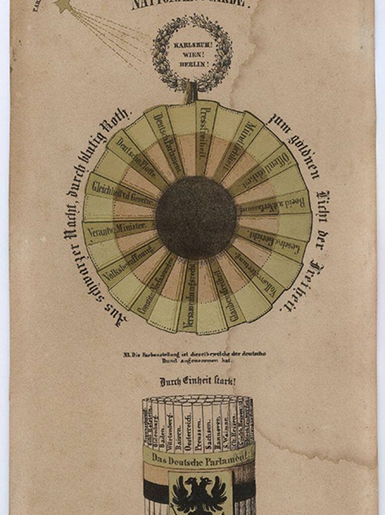 Deutsche Nationalkokarde, lithografiert von Friedrich Wunder, Hannover. Farbdruck in schwarz, rot, gold. 21x12 cm