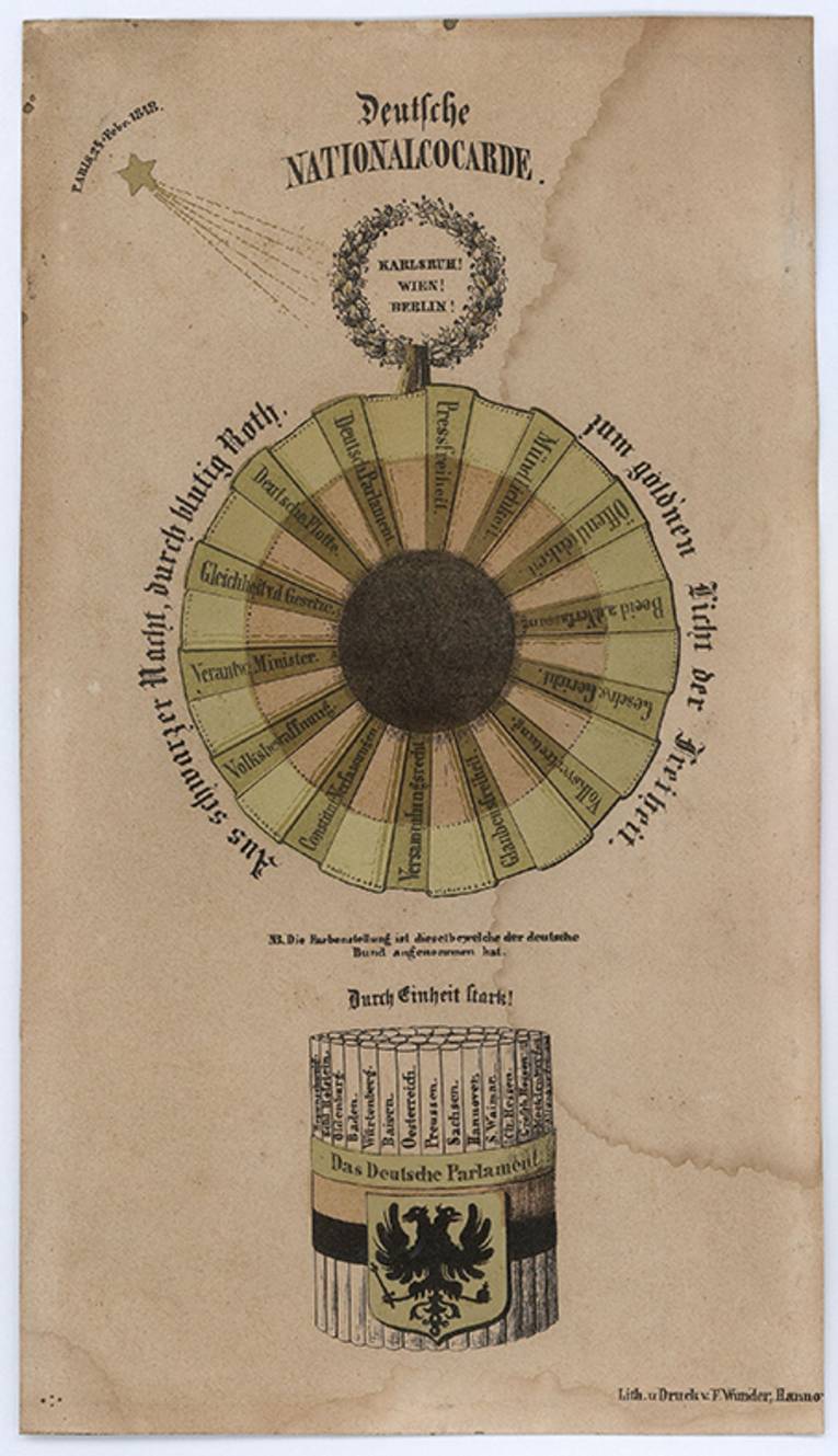 Deutsche Nationalkokarde, lithografiert von Friedrich Wunder, Hannover. Farbdruck in schwarz, rot, gold. 21x12 cm