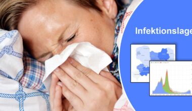 Influenza-Welle steigt sehr früh auf – Leipzig und Westsachsen betroffen