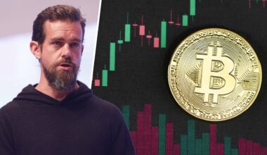 Bitcoin: Ist Jack Dorsey der Mann hinter Satoshi Nakamoto? | Leben & Wissen