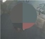 9.12.: Unbekannter nach Körperverletzung identifiziert