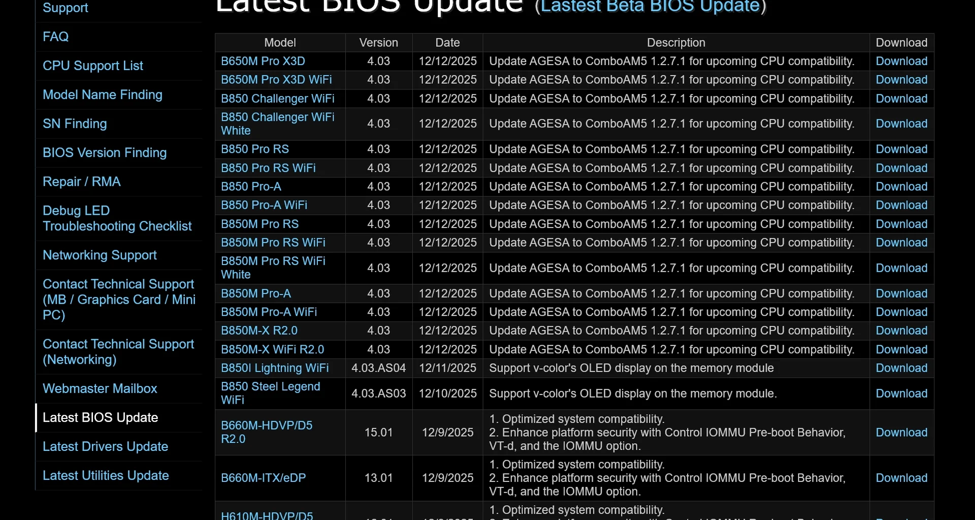 ASRock-BIOS mit AGESA 1.2.7.1 deutet auf kommende Ryzen-CPUs hin
