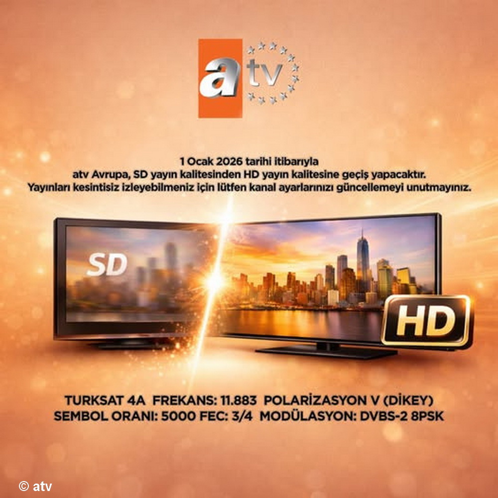 Beliebter Privatsender stellt demnächst auf HD um