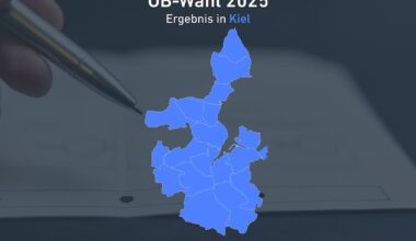 Samet Yilmaz gewinnt vor Derkowski