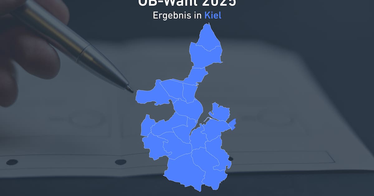 Samet Yilmaz gewinnt vor Derkowski