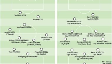 Epilog gegen Frankreich: Des Bundesadlers Brut und die WM 1998, Teil 4