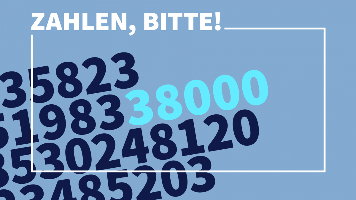 Zahlen, bitte! Mit Xbox-Steuerung 38.000 US-Dollar gespart