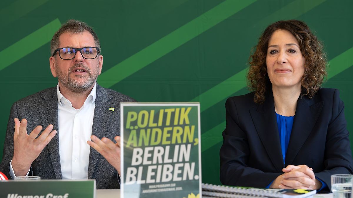 Berlin & Brandenburg: Grüne setzen auf bezahlbare Mieten und besseren ÖPNV