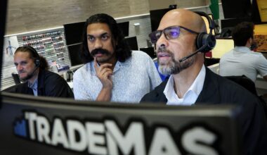 Tesla kann klettern: Nach massiven Verlusten herrscht Vorsicht an der Wall Street vor