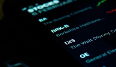 Wird FOSL jetzt zum Überraschungs-Hype an der Börse?