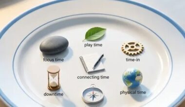 Menü des gesunden Geistes ist die Antwort auf KI-Erschöpfung