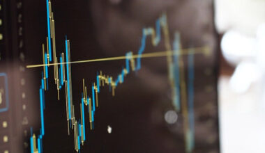 Monitoransicht mit Chart.