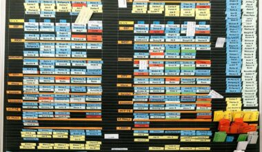 Frankfurt/Düsseldorf | Dienstplan-Ärger? Diese Rechte haben Sie im Job