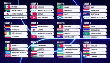 Berlin | Verkaufsphase bis 13. Januar: Nächste Chance auf WM-Karten