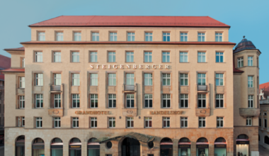 Gutschein zu gewinnen | Ahoi Leipzig