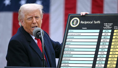 Trump: Abgerechnet! So viel Dollar hat sein Zollhammer den USA gebracht | Politik