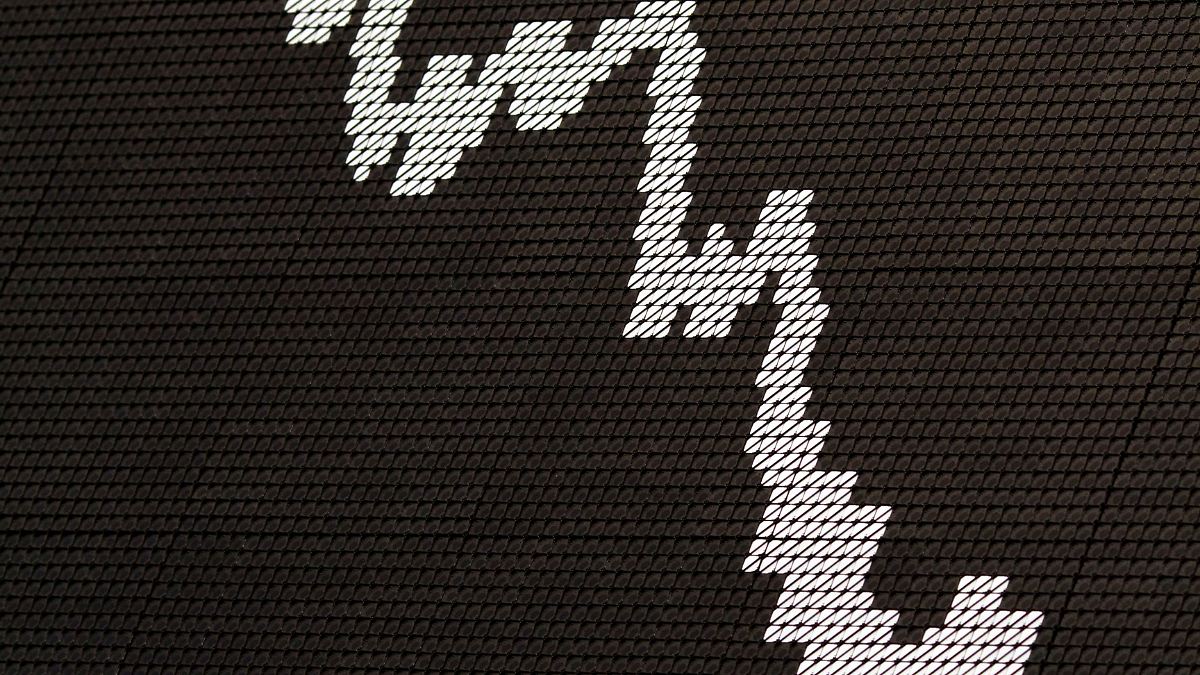 06:00 Dax im Abrüstungsmodus - nTV