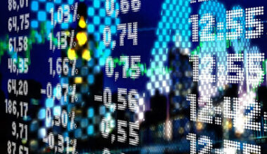 Kursticker auf einer digitalen Anzeige.