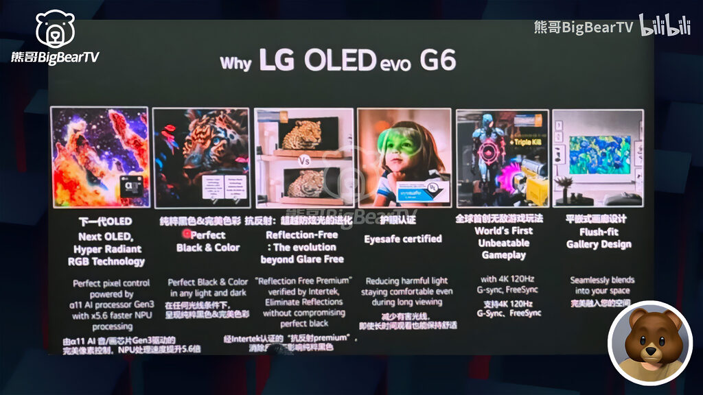 Highlight-Features des LG G6 Gallery OLED TV aus der LG Präsentation