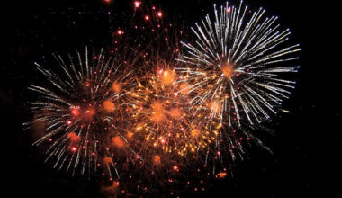 Vielfältige Silvesterfeiern und Events 2025 im Überblick