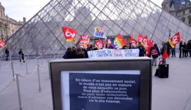 Streikende Mitarbeiter des Museums stehen mit Fahnen vor der Glaskuppel des Museums. Vor ihnen ein Hinweisschild, dass das Museum geschlossen bleibt.