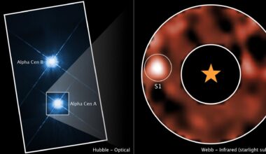 Alpha Centauri A und B, beobachtet mit Hubble (links). Bei der A-Komponente hat der Infrarotblick des James-Webb-Teleskops einen möglichen Planeten entdeckt.