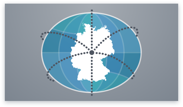 Deutschland und USA: Bilaterale Beziehungen