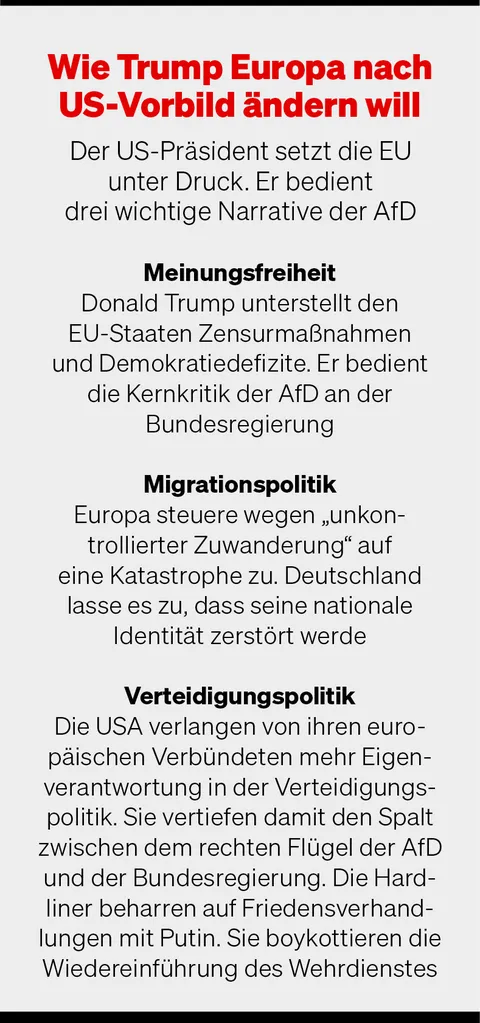 Wie Trump Europa nach US-Vorbild ändern will