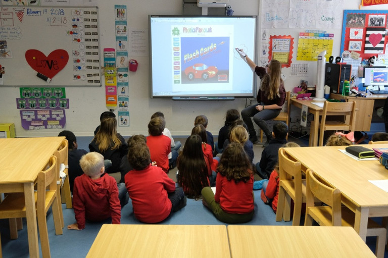 Klassenfoto KIBS – Unterricht mit interaktivem Whiteboard in der Grundschule Klassenfoto der KIBS Schule: Lehrerin unterrichtet Grundschulkinder mit interaktivem Whiteboard im Klassenzimmer