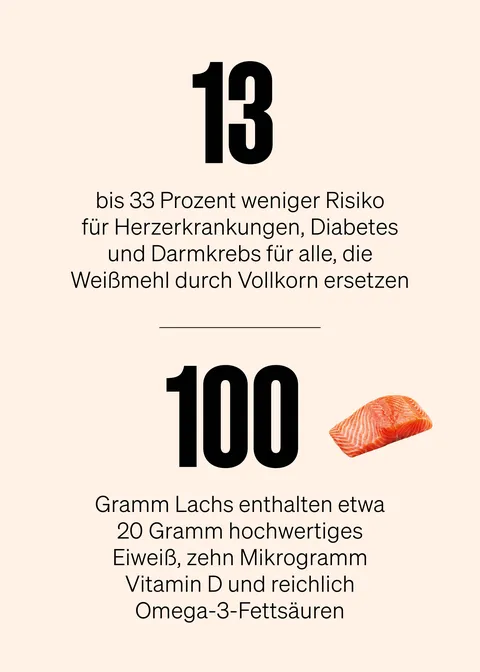 Lachs