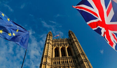 Vereinigtes Königreich