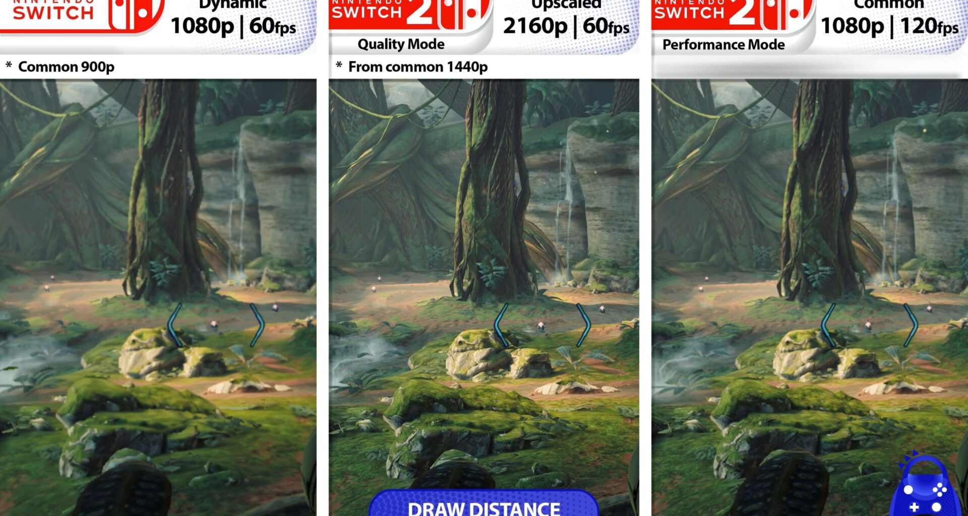 Beyond im Vergleich • JPGAMES.DE