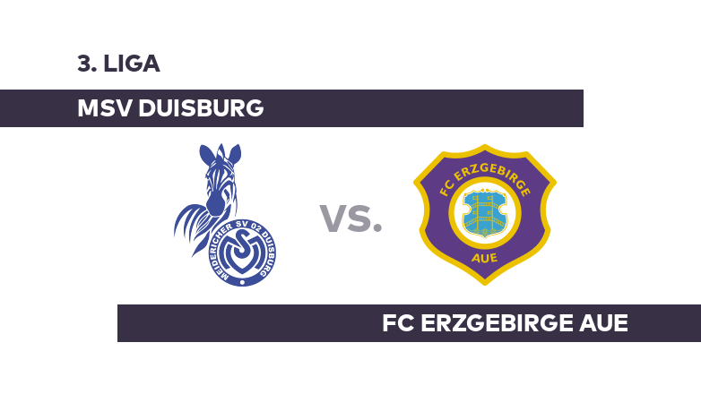 MSV Duisburg - FC Erzgebirge Aue: Schweres Kaliber für FC Erzgebirge Aue - 3. Liga