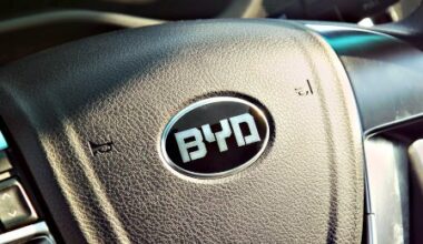 NTG24 - Erneut steigert BYD seine Absatzzahlen in Europa und ist auf dem besten Wege, endgültg an Tesla vorbeizuziehen