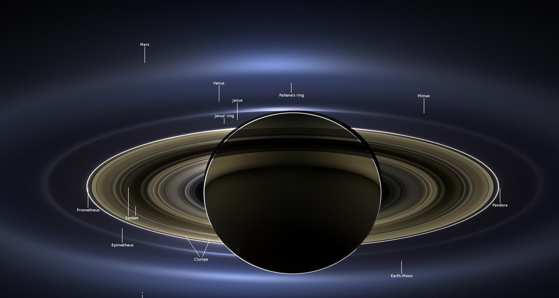 Eine Aufnahme der Raumsonde Cassini, die Erde und Mond fotografiert hat.