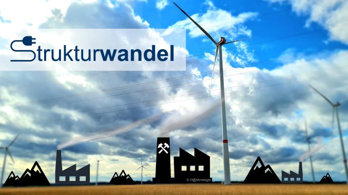 Strukturwandel