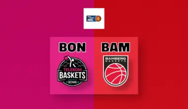 Liveticker Telekom Baskets Bonn - Bamberg Baskets