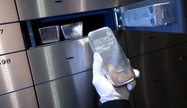 Silber steigt erstmals über 100 Dollar: Preis auf Rekordniveau! | Geld