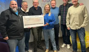 Vorweihnachtliche Charity-Aktion von Block 35