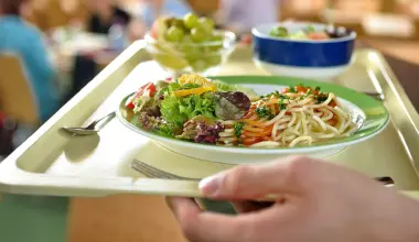 2,50 Euro pro Essen: "Niedersachsen-Menü" in allen Uni-Mensen