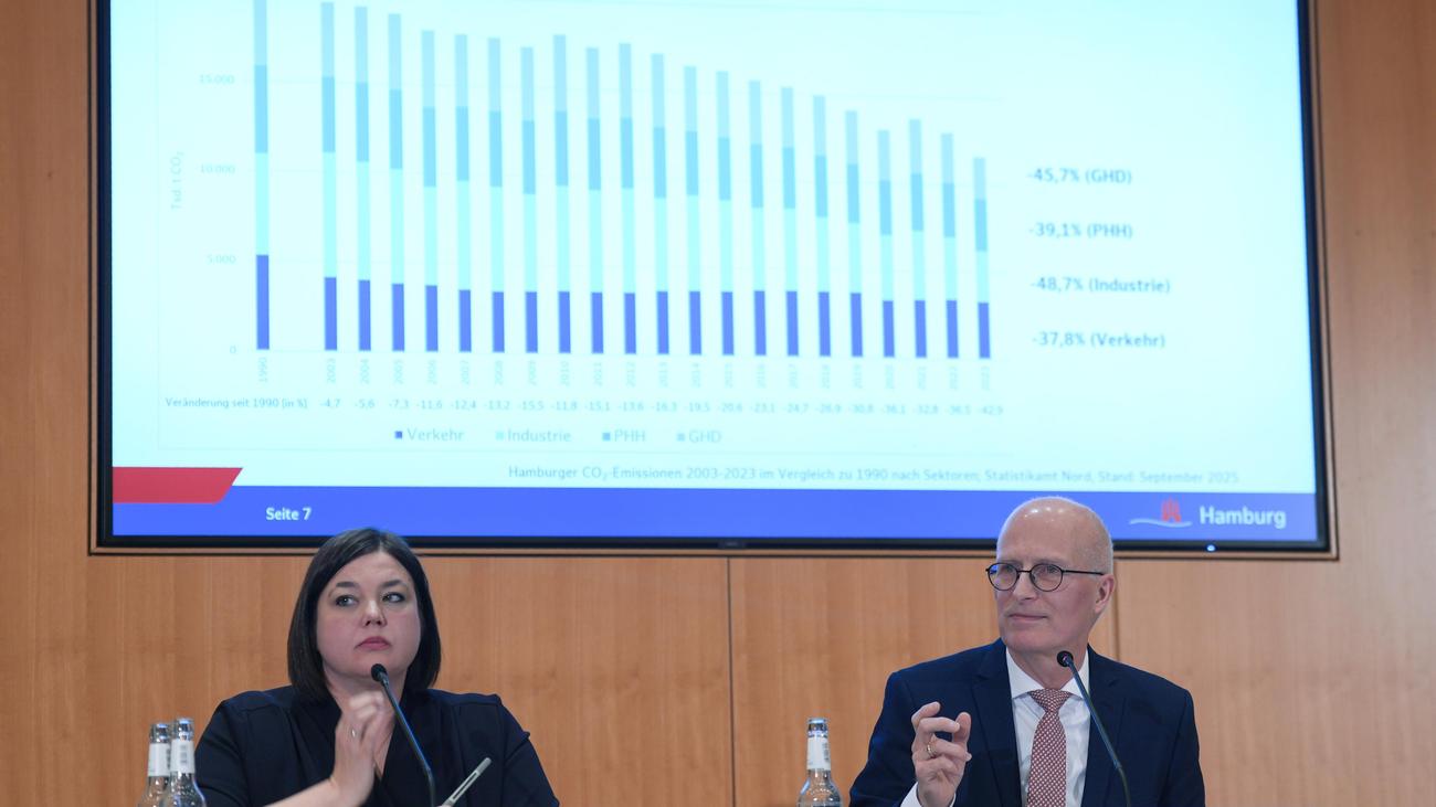 Elbvertiefung: Der tägliche Newsletter aus Hamburg: "Da muss mal was passieren", sagte Peter Tschentscher