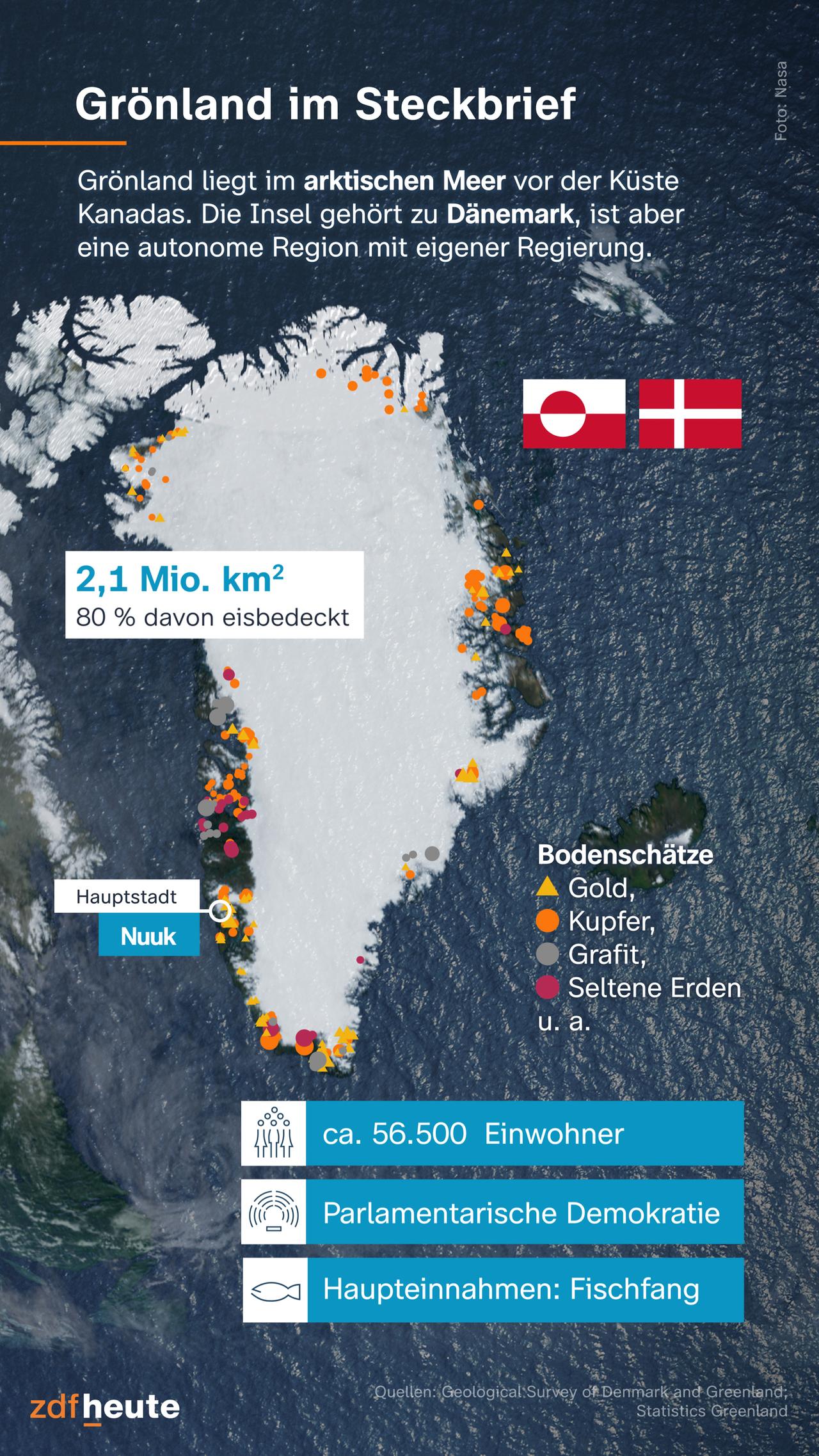 Grafische Karte Grönland