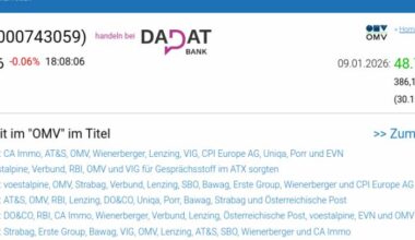 Wie OMV, CA Immo, Strabag, DO&CO, VIG und CPI Europe AG für Gesprächsstoff im ATX sorgten